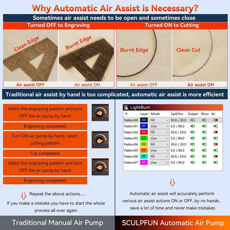 SCULPFUNS30ProLaserEngraverCutterAutomaticAir-assist_16