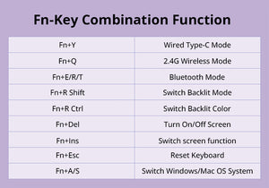 SP-STAR D82 PRO HiFi Wireless Mechanical Keyboard 2.4-inch Customizable IPS Screen