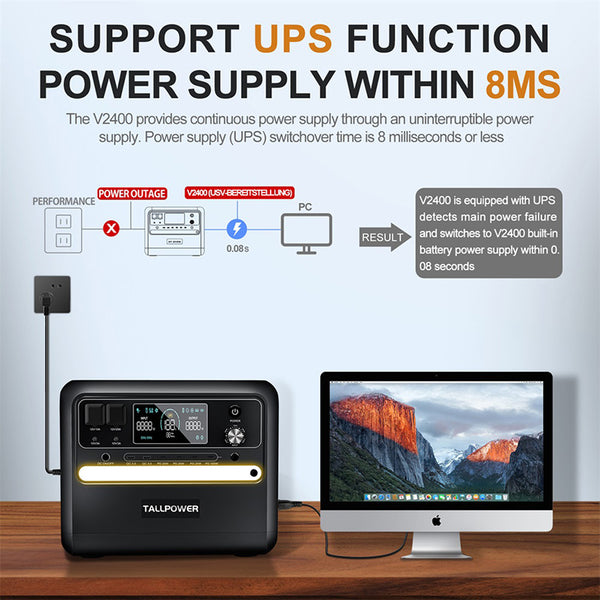 TALLPOWER V2400 Portable Power Station 2400W 2160Wh