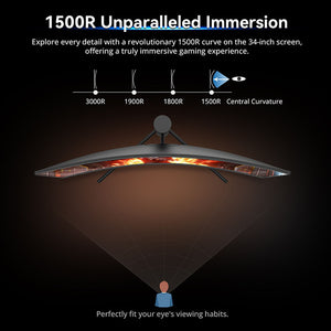 TITAN ARMY C34CHR 34-inch Gaming Monitor