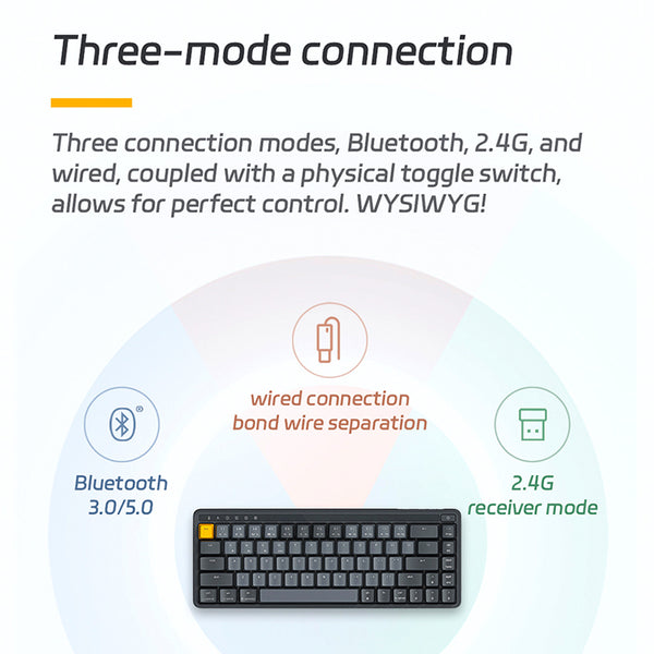 Xiaomi x MIIIW POP Series Wireless Mechanical Keyboard