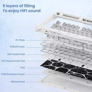 GravaStar Mercury K1 Wireless Mechanical Keyboard