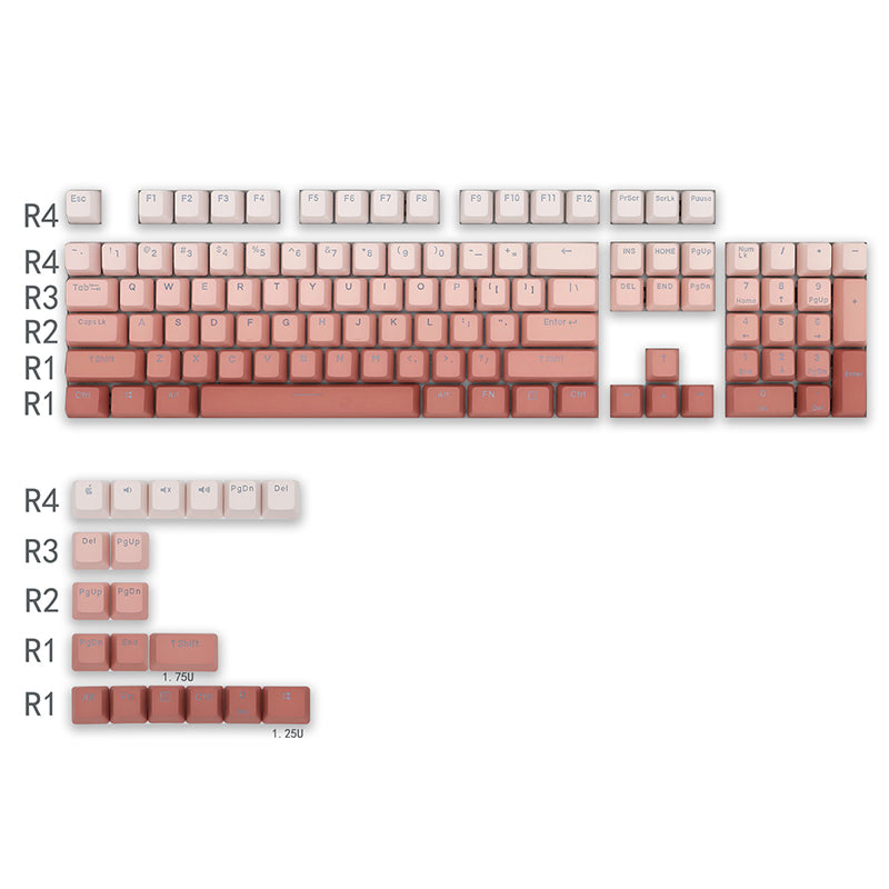 ACGAM Gradient OEM Profile Keycap Set 123 Keys