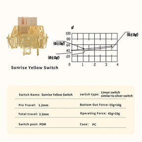 Ajazz AS Switches Sunrise Yellow Linear Switches