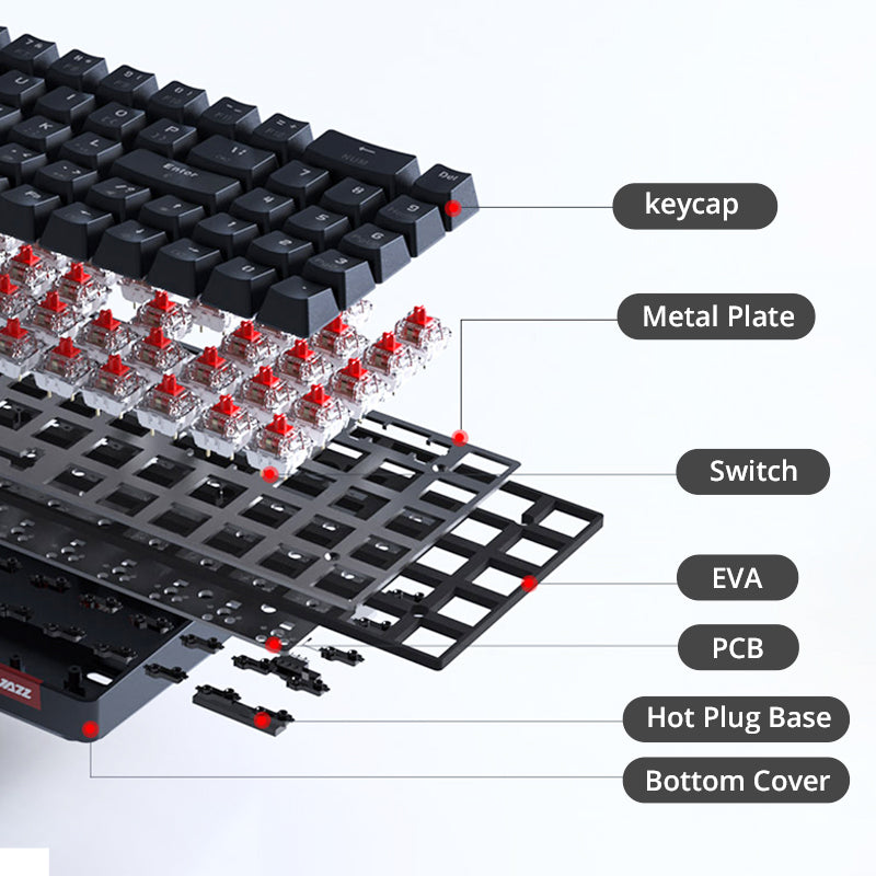 Ajazz AK692 3 Mode Mechanical Keyboard all view