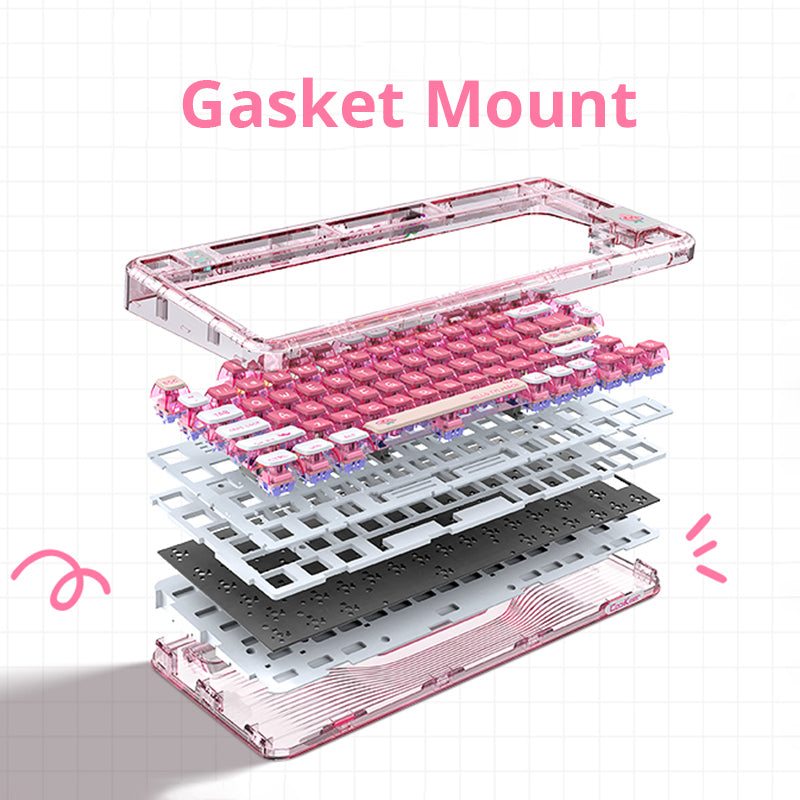 CoolKiller CK75 Gasket Mount Details