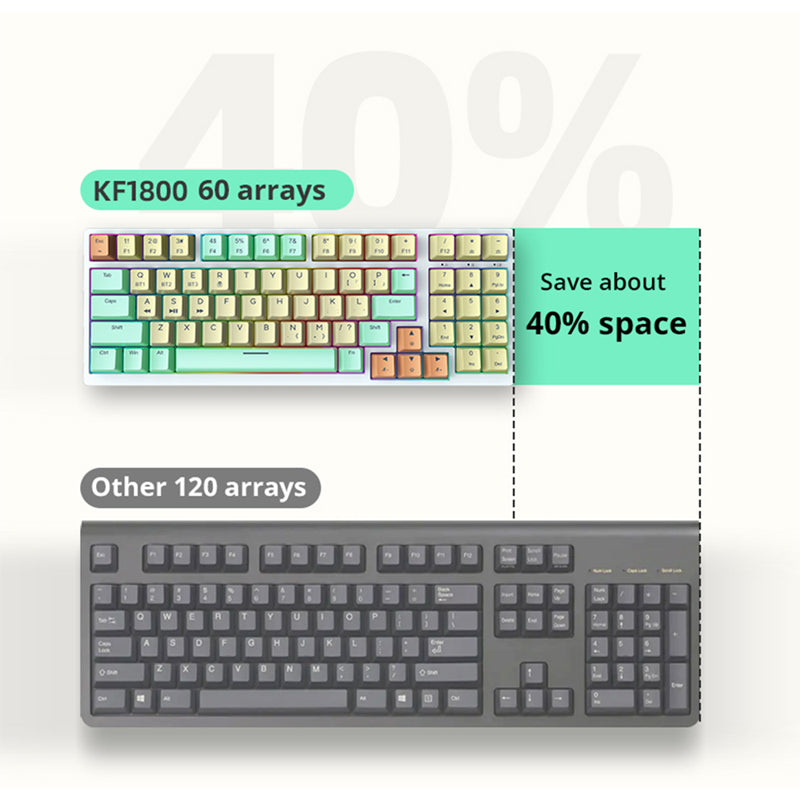 products/HomooKF1800TripleModeMechanicalKeyboard_4