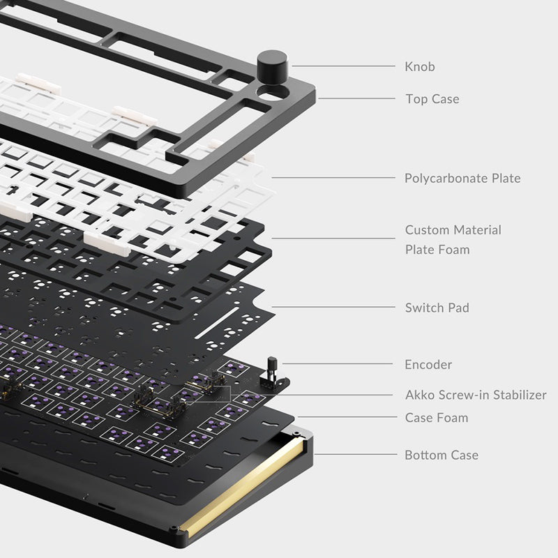 MonsGeek M1 DIY Keyboard Kit explosion view