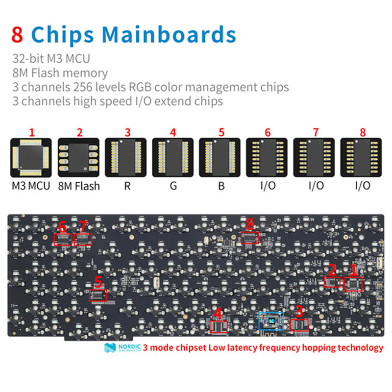 products/SKYLOONGGK9801800CompactMechanicalKeyboard_10