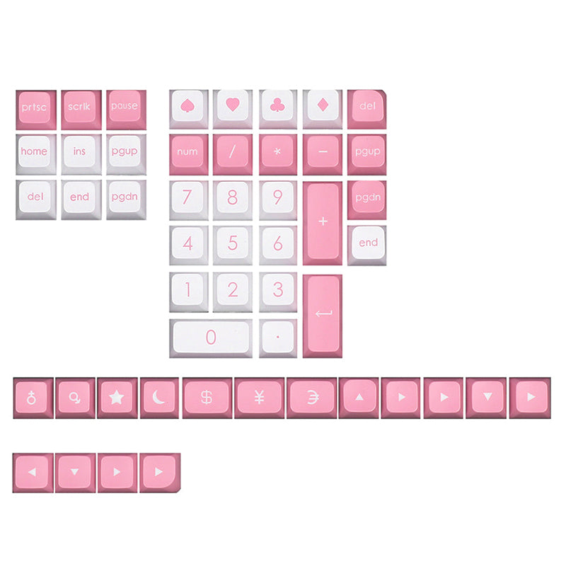 Ajazz Kitty Keycap Set 129 Keys JSA Profile PBT Doubleshot show