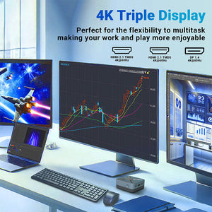 MINIX NEO Z97 Mini PC Triple 4K Display Support
