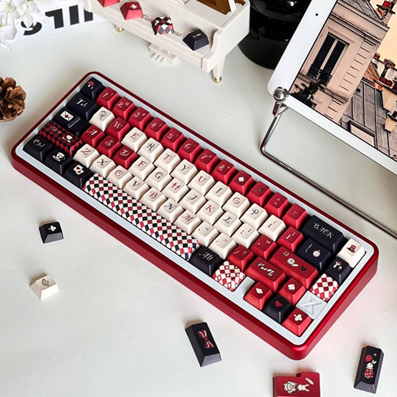 ACGAM Alice Retro Keycap Set