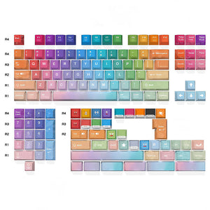 ACGAM Childhood Fantasy Keycap Set Cherry Profile 145 Keys