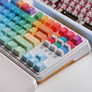 ACGAM Childhood Fantasy Keycap Set Cherry Profile 145 Keys