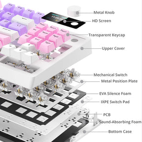 iBlancod YK830 Wireless Mechanical Keyboard