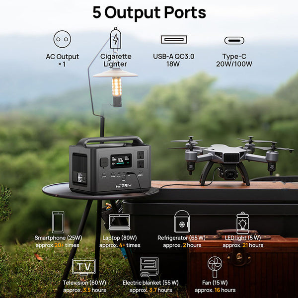 AFERIY P040 Portable Power Station Compact 256Wh Backup Power