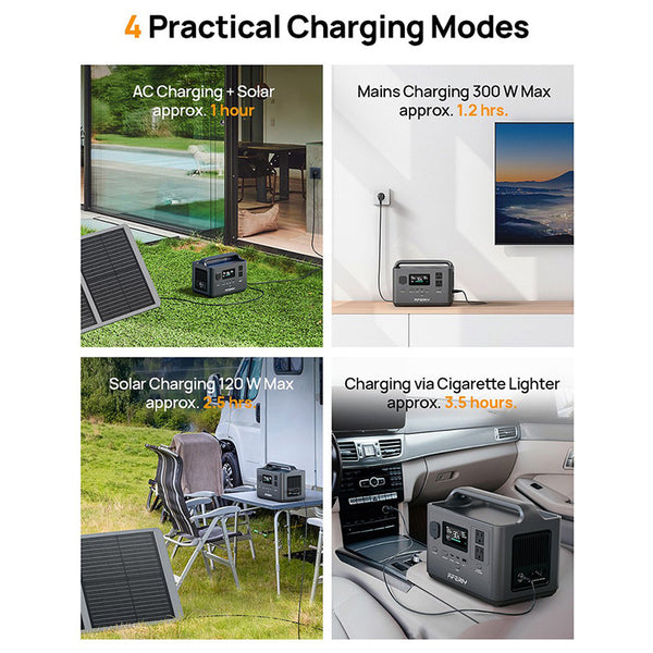 AFERIY P040 Portable Power Station Compact 256Wh Backup Power