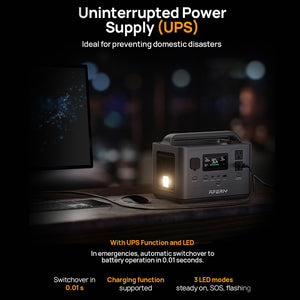 AFERIY P040 Portable Power Station Compact 256Wh Backup Power