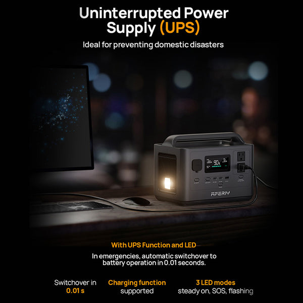 AFERIY P040 Portable Power Station Compact 256Wh Backup Power