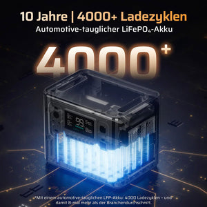 AFERIY P280 2800W 2048Wh Portable Power Station