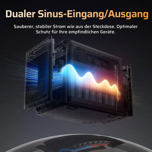 AFERIY P280 2800W 2048Wh Portable Power Station