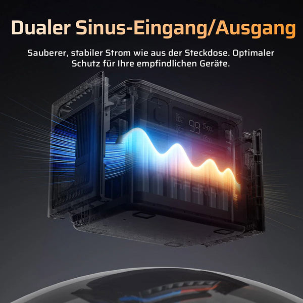 AFERIY P280 2800W 2048Wh Portable Power Station