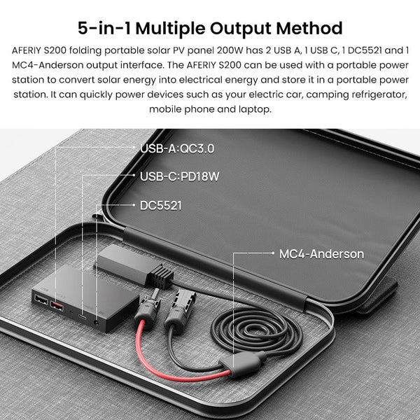 AFERIY ‎AF-S200A1 200W Portable Solar Panel Foldable