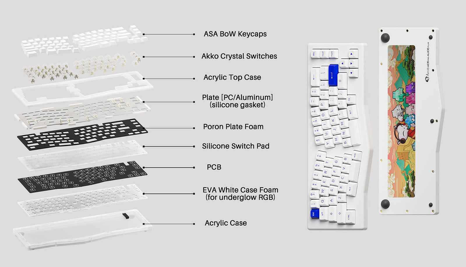 AKKO_ACR_PRO_Alice_Plus_Mechanical_Keyboard_14