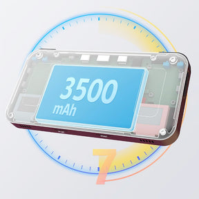 ANBERNIC RG353M Handheld Game Console