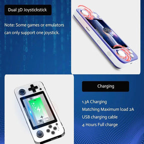 ANBERNIC RG351P Handheld Game Console