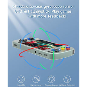 ANBERNIC RG405M 안드로이드 12 휴대용 게임 콘솔