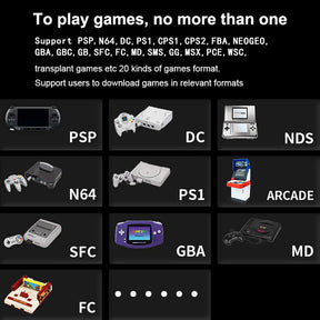 ANBERNIC RG503 Portable Game Console
