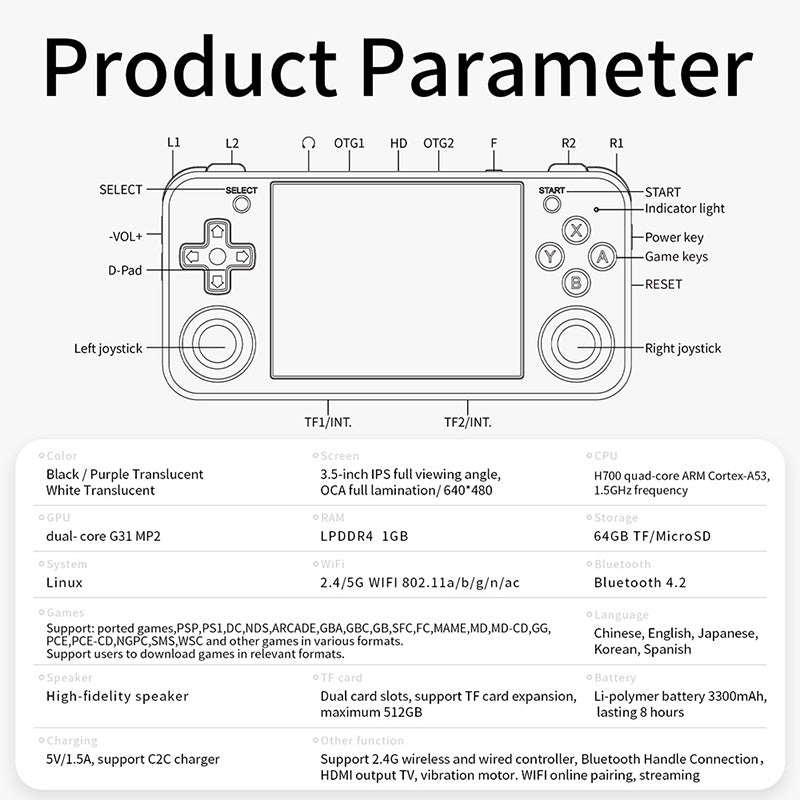 ANBERNIC RG35XX H Game Console 5000+ Games - WhatGeek