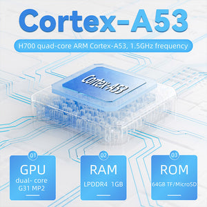 ANBERNIC RG35XX Plus Game Console
