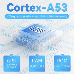 ANBERNIC RG35XX (Version 2024) Spielekonsole