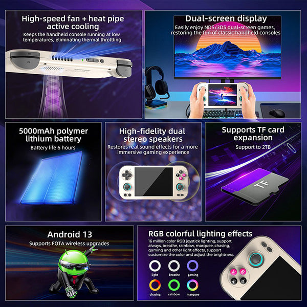 ANBERNIC RG476H AI Retro Handheld Game Console 4.7" 4:3 Screen Android