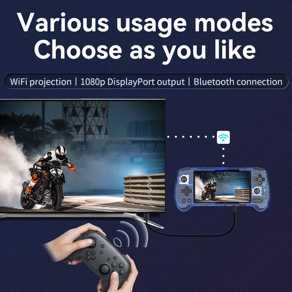 ANBERNIC RG556 Game Console Android System 256G Up to 8000+ Games