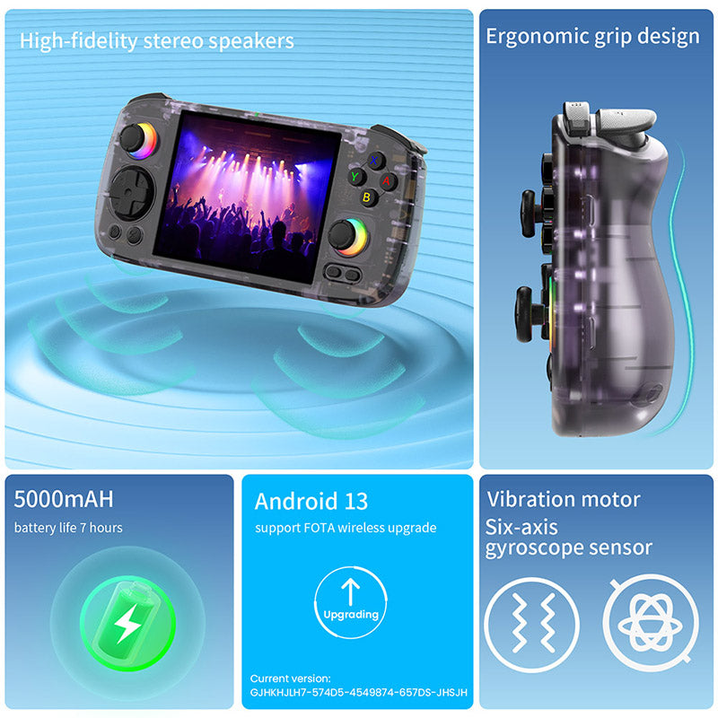 ANBERNIC RG406H Game Console - WhatGeek