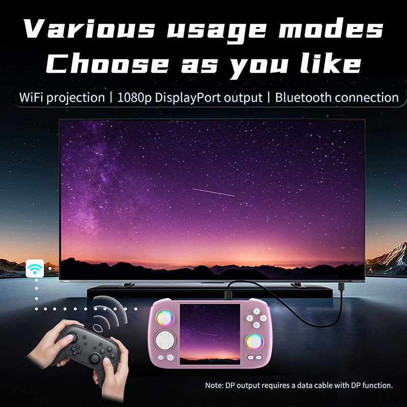 ANBERNIC RG Cube Retro Android Handheld Game Console - WhatGeek