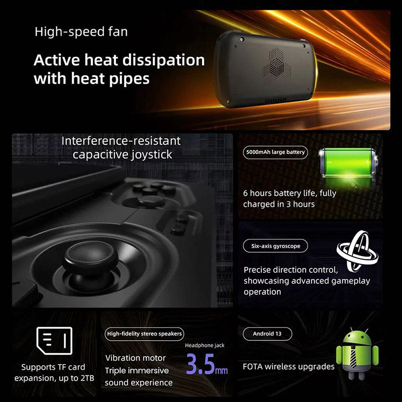 ANBERNIC RG Slide Handheld Game Console 4.7″ 4:3 Display Android