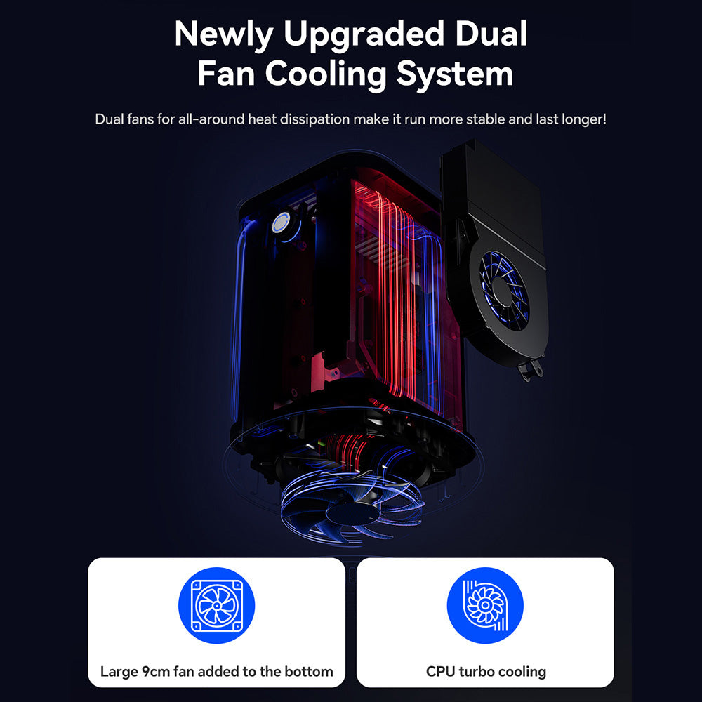 AOOSTAR R7 NAS Mini PC with AMD Ryzen 7 and Dual-fan Cooling