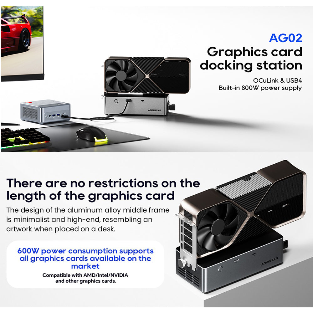 AOOSTAR AG02 eGPU Dock Portable eGPU with Oculink Port/USB4 - WhatGeek
