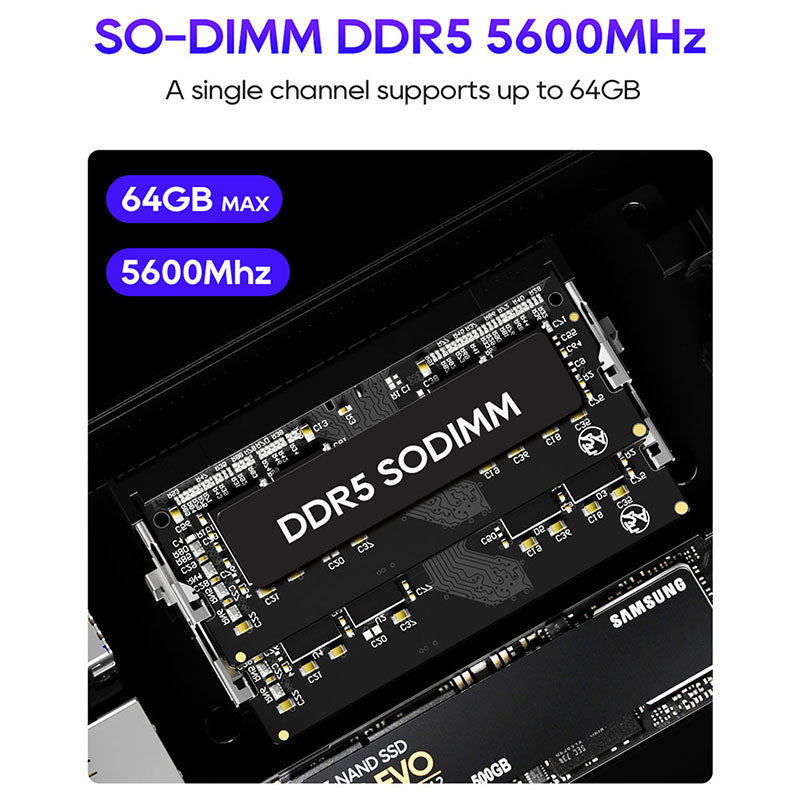 AOOSTAR GEM12+ Series Mini PC AMD R7 PRO 8845HS - WhatGeek