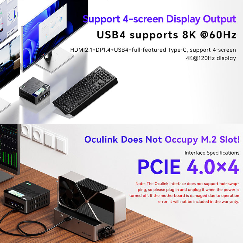 AOOSTAR GEM12+ Series Mini PC AMD R7 PRO 8845HS - WhatGeek