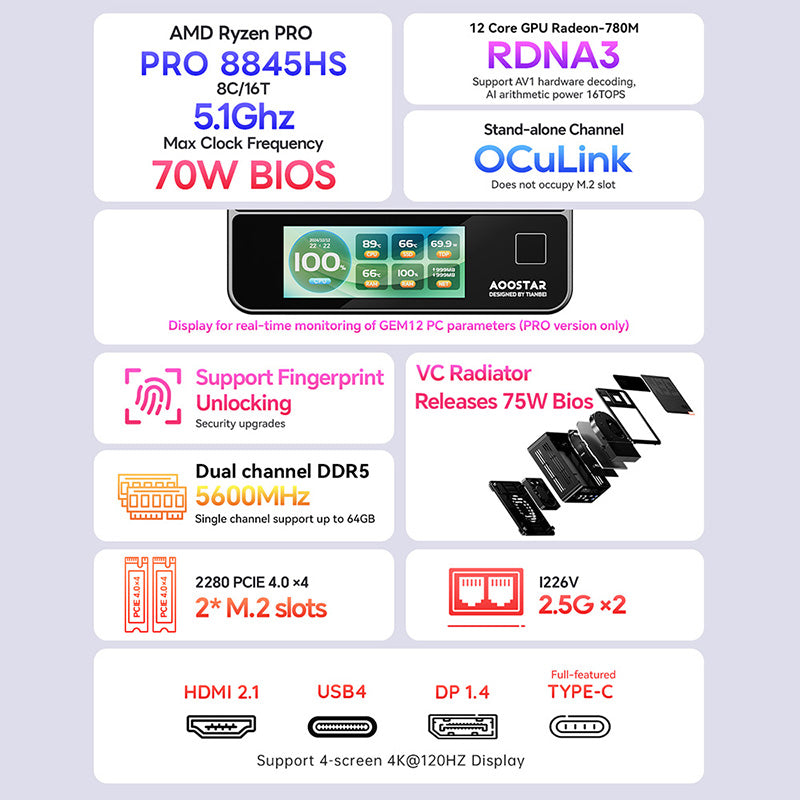 ミニPC AOOSTAR GEM12 Ryzen 7 8845HS 32GB 1TB 81z4Z8+h+3L._UF350,350_QL50_.jpg