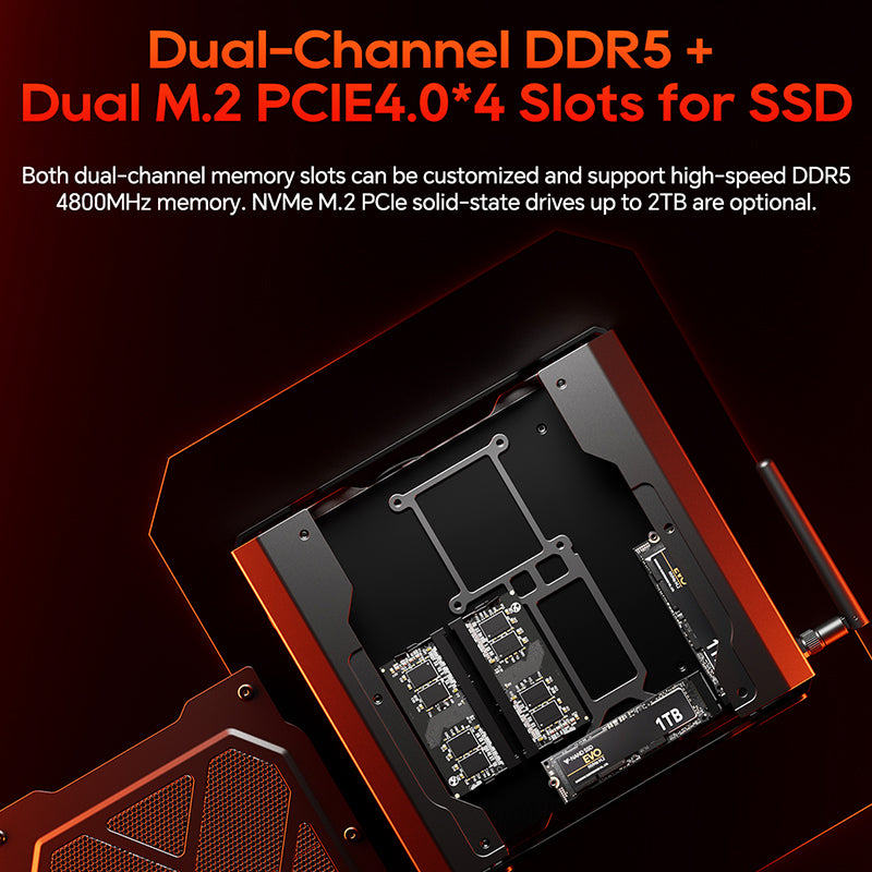 AOOSTAR GODZ Mini PC Ryzen 7 7435HS - WhatGeek