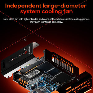 AOOSTAR GODZ Mini PC Ryzen 7 7435HS