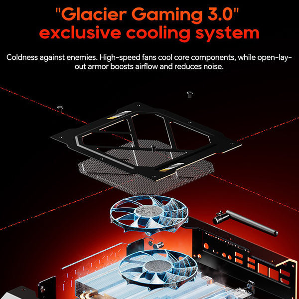 AOOSTAR GODZ Mini PC Ryzen 7 7435HS