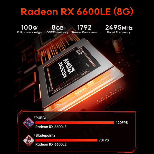 AOOSTAR GODZ Mini PC Ryzen 7 7435HS