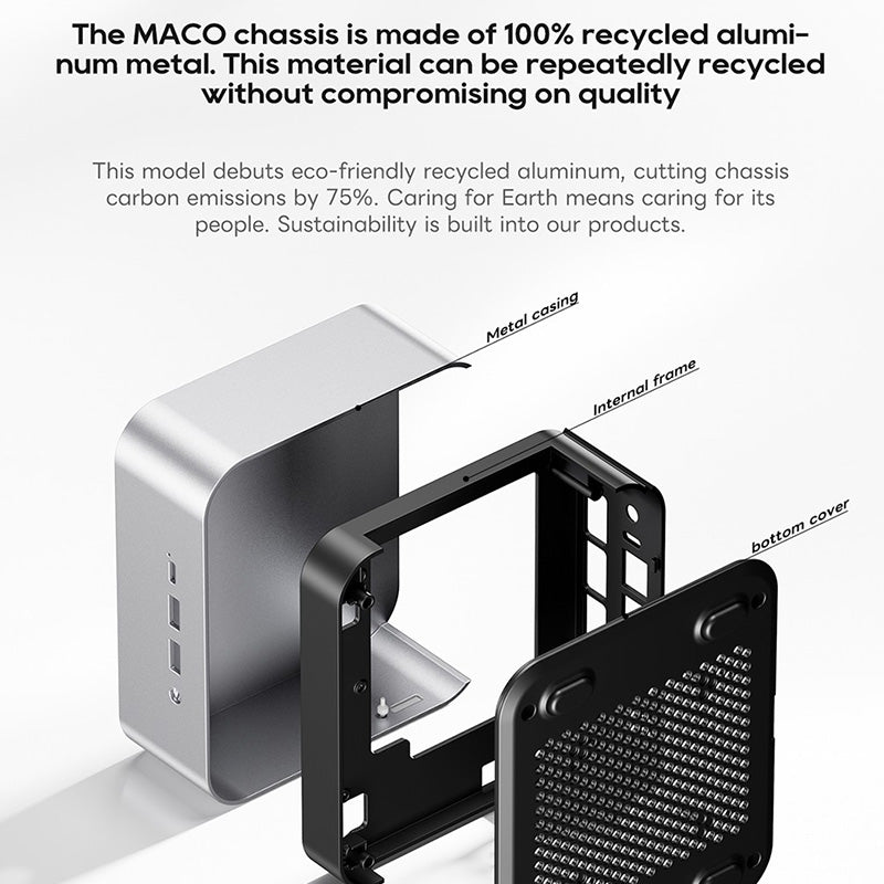 AOOSTAR MACO Mini PC with AMD R7 Pro 8845HS - WhatGeek